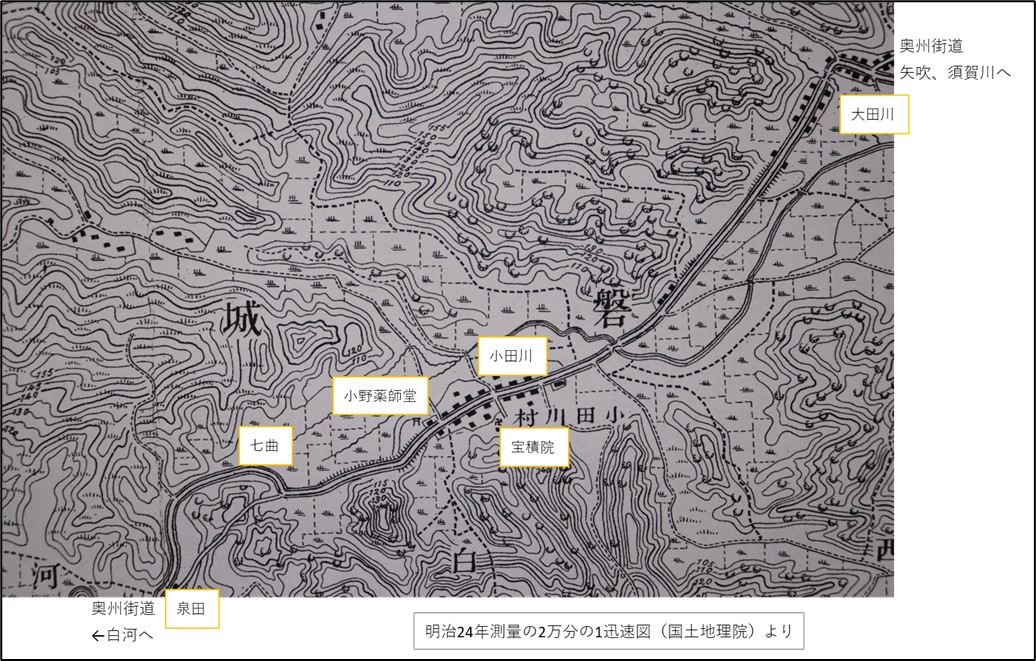 白河町の北方（明治24年地図）つづき